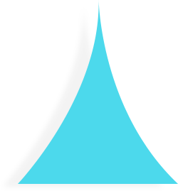 Banking Analytics Chart 2
