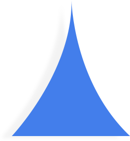 Finance Performance Graph